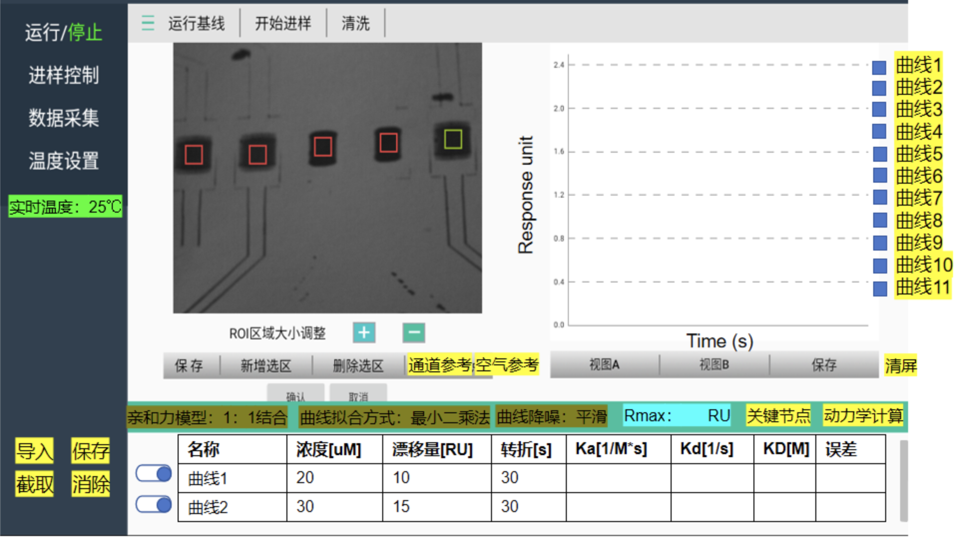 图像分析 App
